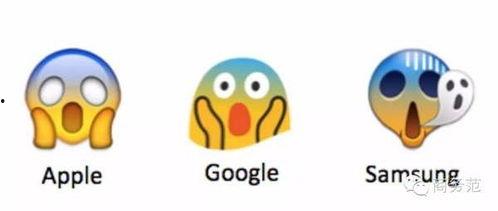 吃瓜表情苹果,揭秘科技巨头的新动向